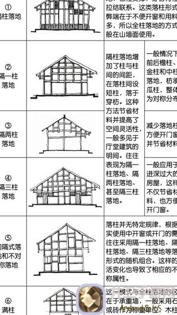 斗罗大陆:武魂觉醒高分榜必看!兽神的无尽牌组强度推荐!