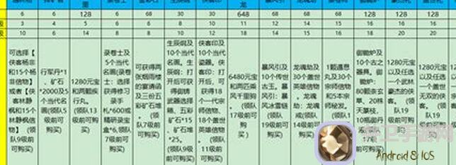 深度揭秘！你的江湖25主线地图全攻略，解锁主线机遇，带你飞升江湖巅峰！