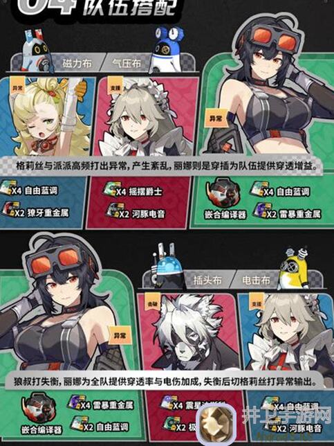 绝区零1.0攻略征集！格莉丝养成角色指南，新手必看通关秘籍大揭秘！