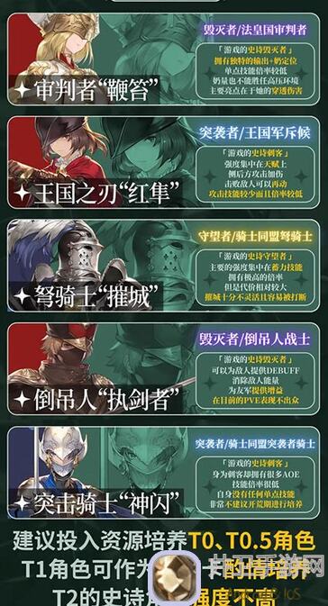 铃兰之剑：速刷角色攻略！肉鸽玩家必看，和平世界中的最强搭配揭秘