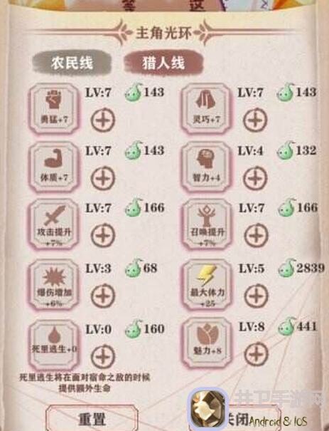 异世轮回录农民线残15最舒适通关攻略全解析！真死打也能轻松过