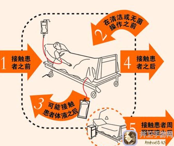 手残党福音！妙奇星球3招通关攻略，平民阵容5星挑战，速刷神级奖励盘点！